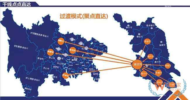 专线如何入局“众诚模式”，市场再起风云—货之家