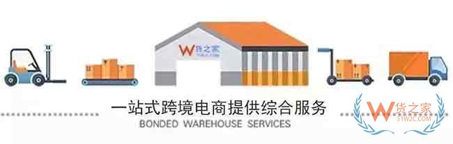 《电商法》实施以后，从事跨境电商是否也须在境外注册公司—货之家