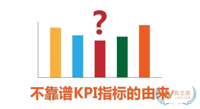  构建真实提升仓库运营水平的KPI指标—货之家