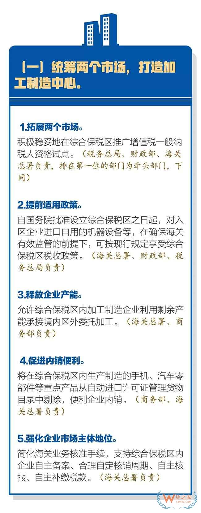 国务院关于促进综合保税区高水平开放高质量发展的若干意见—货之家
