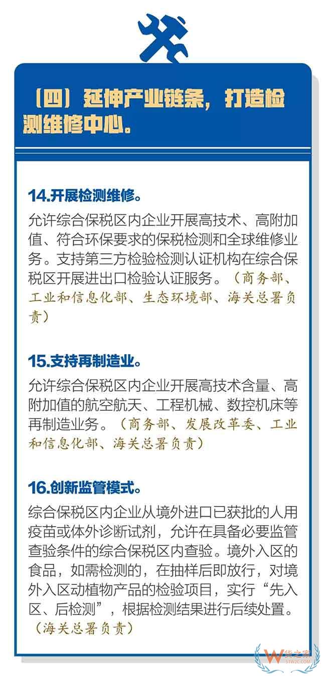 国务院关于促进综合保税区高水平开放高质量发展的若干意见—货之家