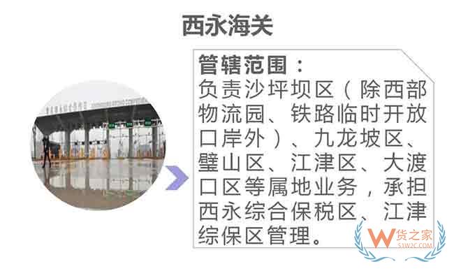 重庆海关内设机构及隶属海关单位一览—货之家