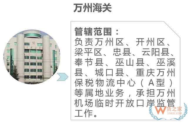重庆海关内设机构及隶属海关单位一览—货之家