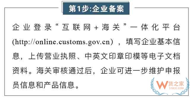 出口货物的一份“经济护照”原产地证—货之家