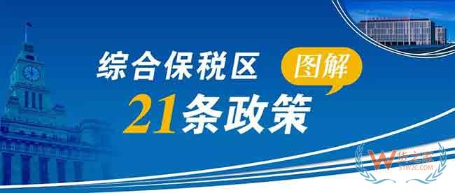 综保区21条如何向企业释放红利？一图明白—货之家