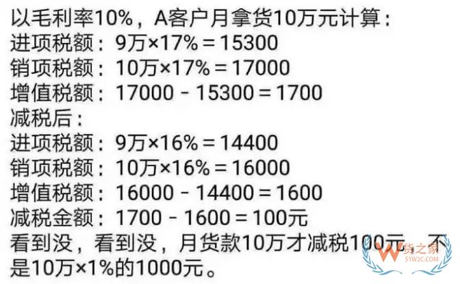 降税3%≠降价3%，教你算给客户看—货之家