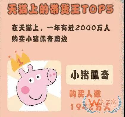 天猫亲子消费报告：95后带娃消费年增长61%--货之家