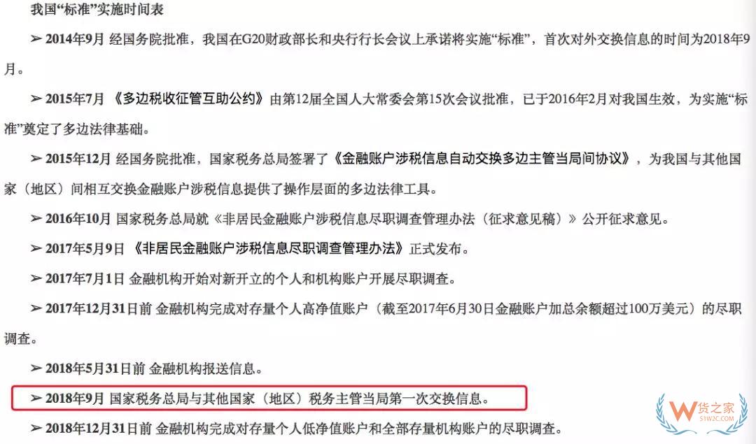 外贸人注意了，欧盟公布“新避税天堂黑名单”，全球征税不只CRS--货之家