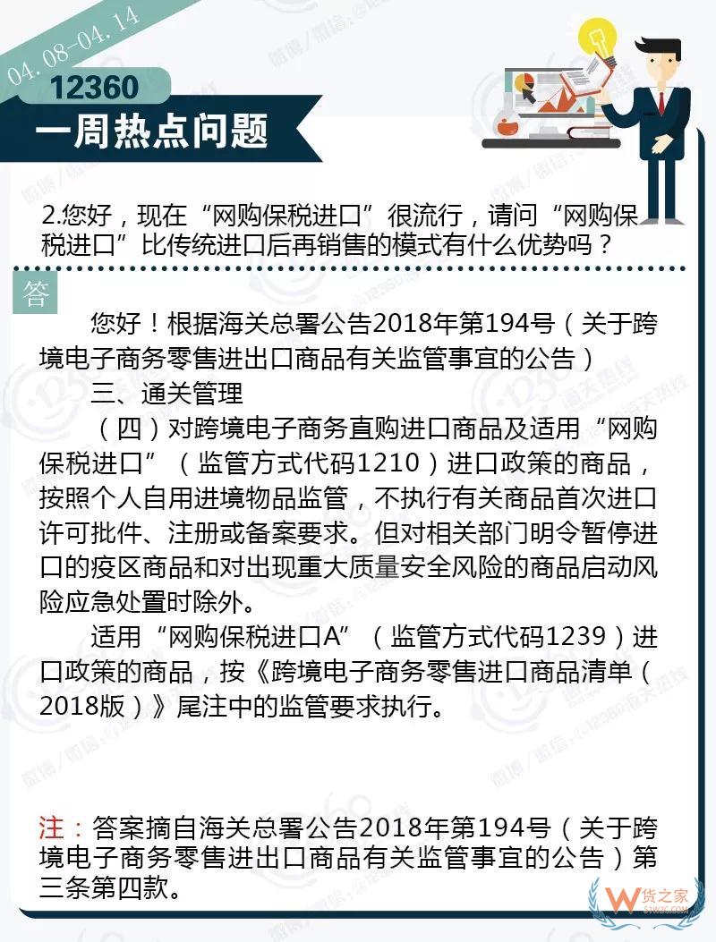 12360海关热线一周热点问题汇总--货之家