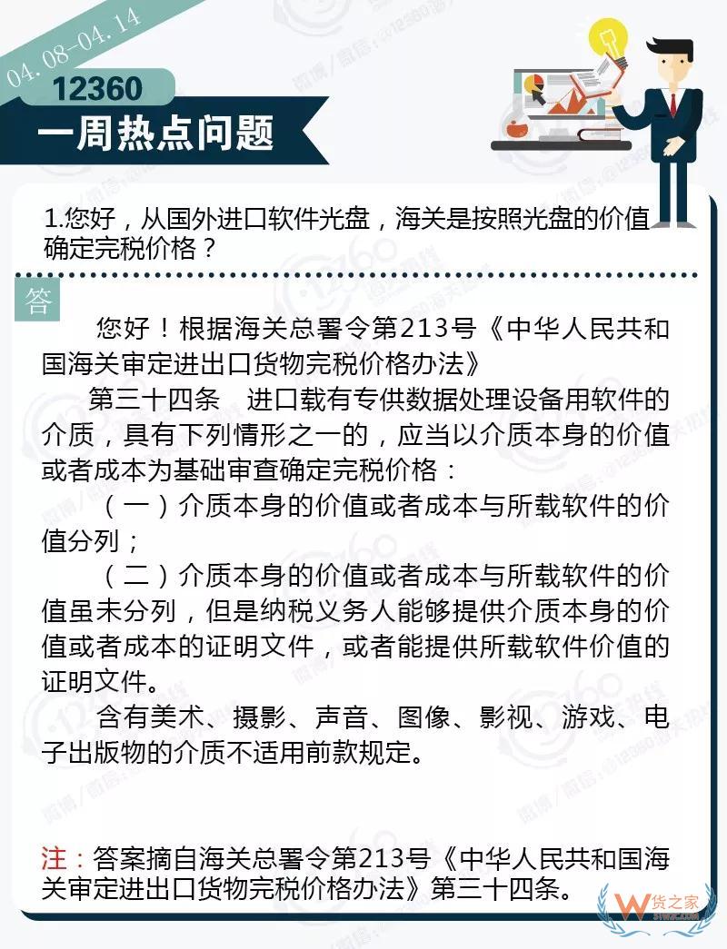 12360海关热线一周热点问题汇总--货之家