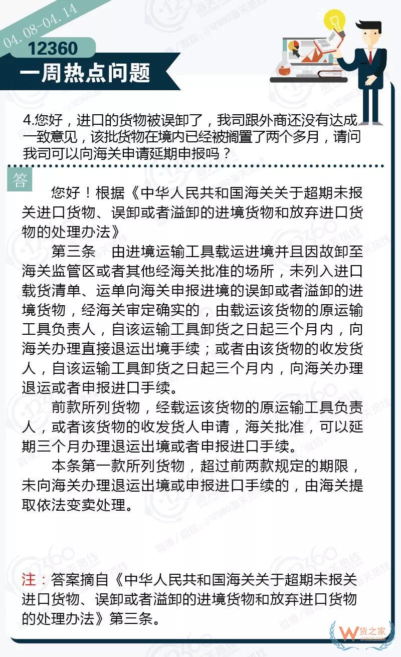 12360海关热线一周热点问题汇总--货之家