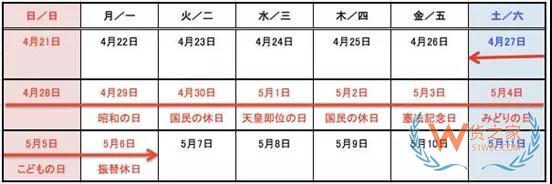 日本十连休，物流巨头发公告称照常配送，但可能有延迟—货之家