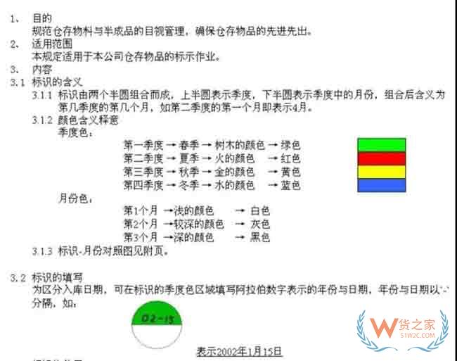 实现先进先出的货物管理方法：库友总结颜色管理—货之家 