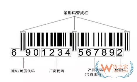 如何区分进口化妆品？4招教你轻松辨别！--货之家