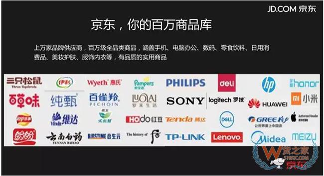 京东出大招!从底层逻辑投身社交电商——货之家 京东出大招!从底层逻辑投身社交电商——货之家