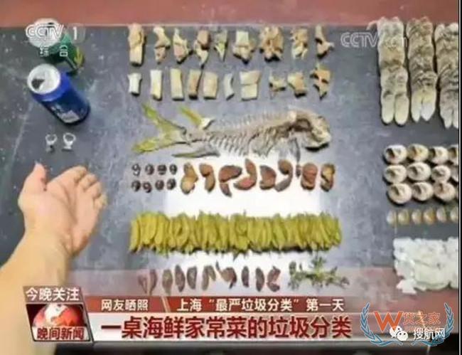 跨境电商 | 把你逼疯的垃圾分类，有些卖家趁机赚了十万——货之家