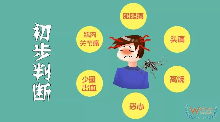 注意！所有从这12个国家的进口货物必须接受海关检疫！——货之家