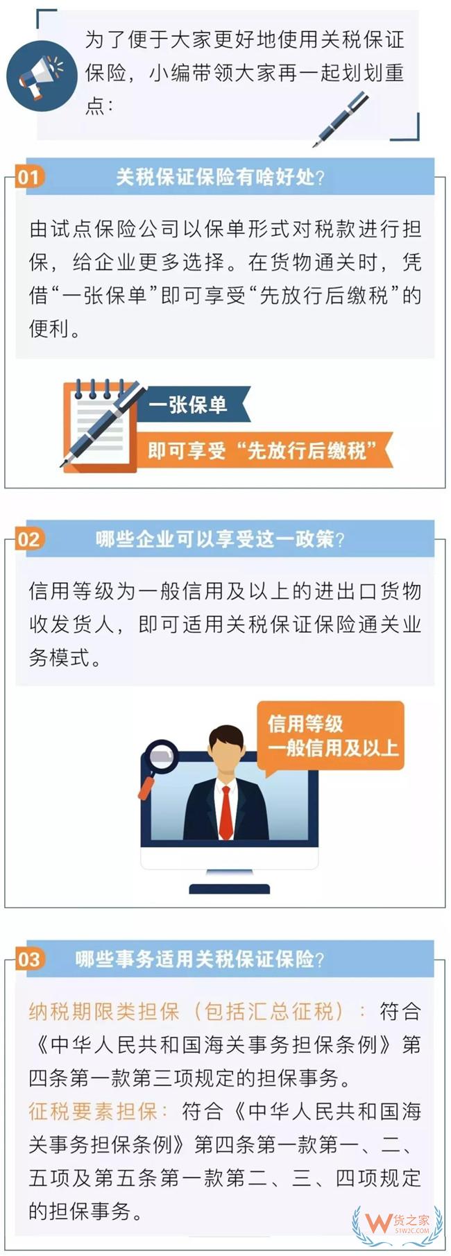 上半年深圳海关关税保证保险额达27.4亿元—货之家
