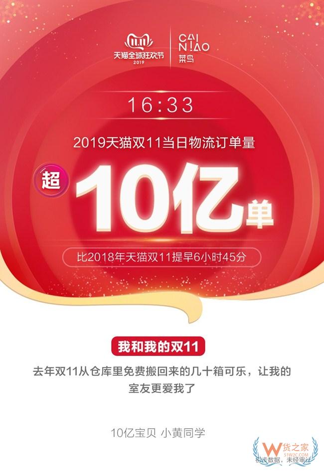 天猫双11物流订单量破10亿 比去年提前近7小时—货之家 天猫双11物流订单量破10亿 比去年提前近7小时—货之家