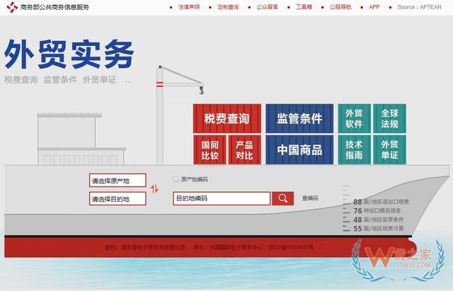 外贸必备7大网站，教你查询各国进口关税—货之家