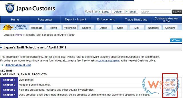 外贸必备7大网站，教你查询各国进口关税—货之家