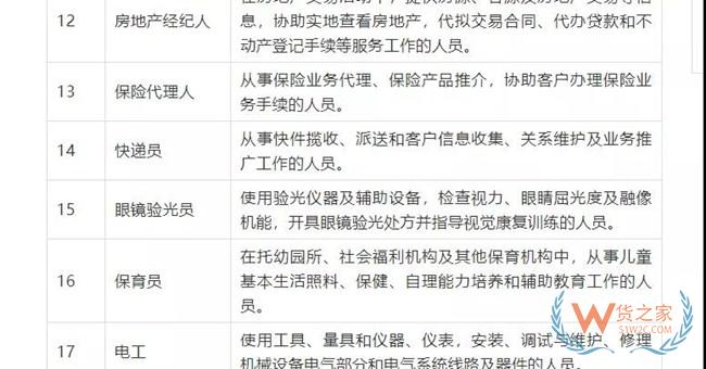 【今日看点】官方首次发布100个短缺职业，快递员一职上榜；拼多多进军“黑五”海淘……—货之家