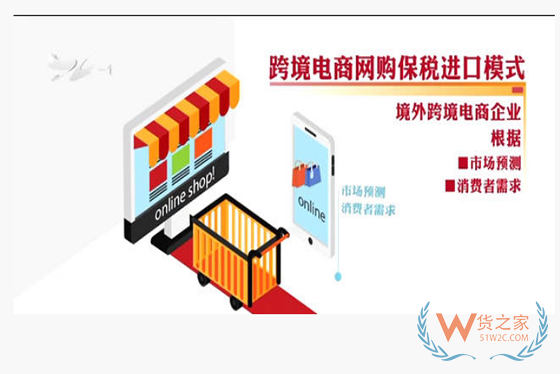 海淘商品本地发货：跨境电商网购保税进口模式落地厦门-货之家