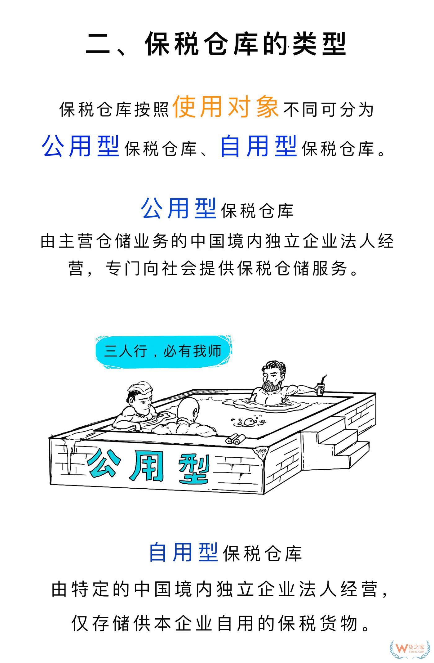 海关保税仓库3.jpg