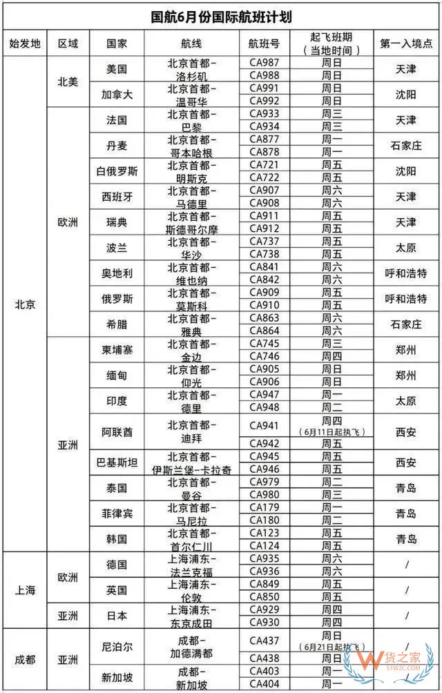 国航.jpg