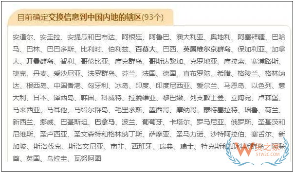 重磅！中国开始向公民全球征税：不论在世界哪工作，是否换了国籍，都得缴税！—货之家