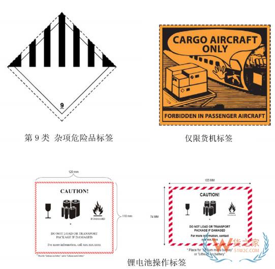 注意！空运检查恐将更严！浦东机场一架货机起火，机身烧穿恐报废！附危险品事故盘点……—货之家