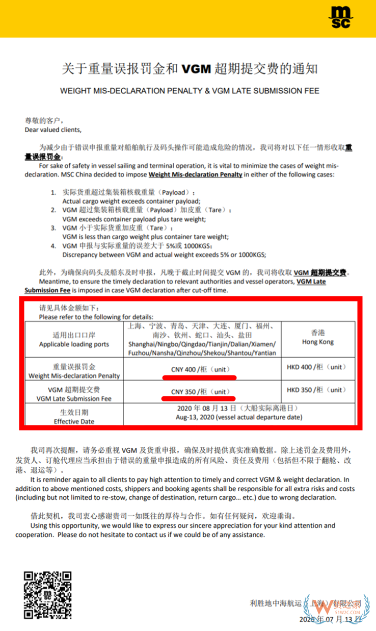 集装箱超重被罚8500元！谨慎！别超重！以免被罚款！关于VGM你了解多少？—货之家