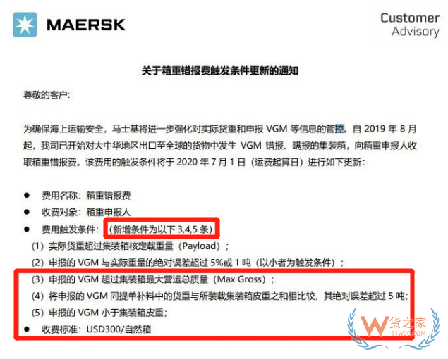 集装箱超重被罚8500元！谨慎！别超重！以免被罚款！关于VGM你了解多少？—货之家