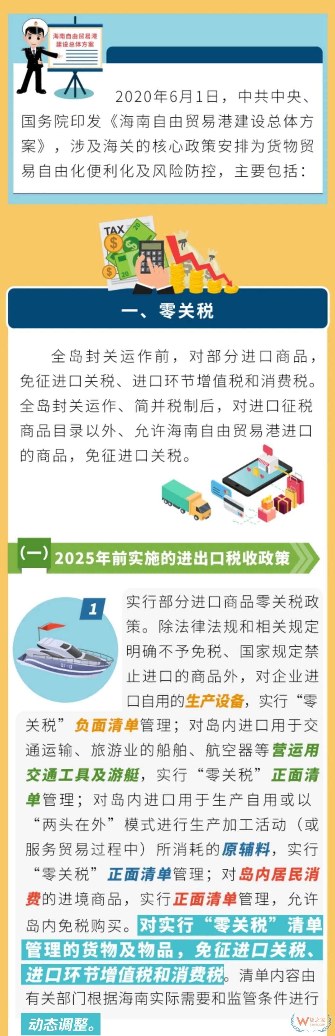 《海南自由贸易港建设总体方案》涉及海关的政策安排—货之家