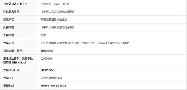 无文网文、ICP和EDI经营许可证经营直播、社交、跨境电商，罚款！-货之家