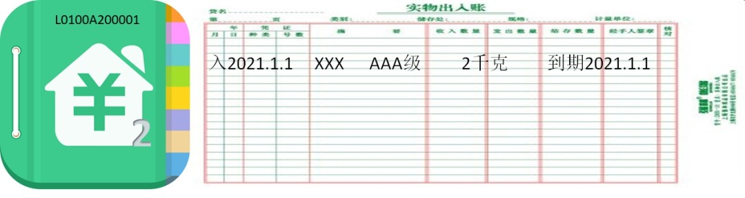 解读：什么是保税仓库以及保税仓库的设立-货之家
