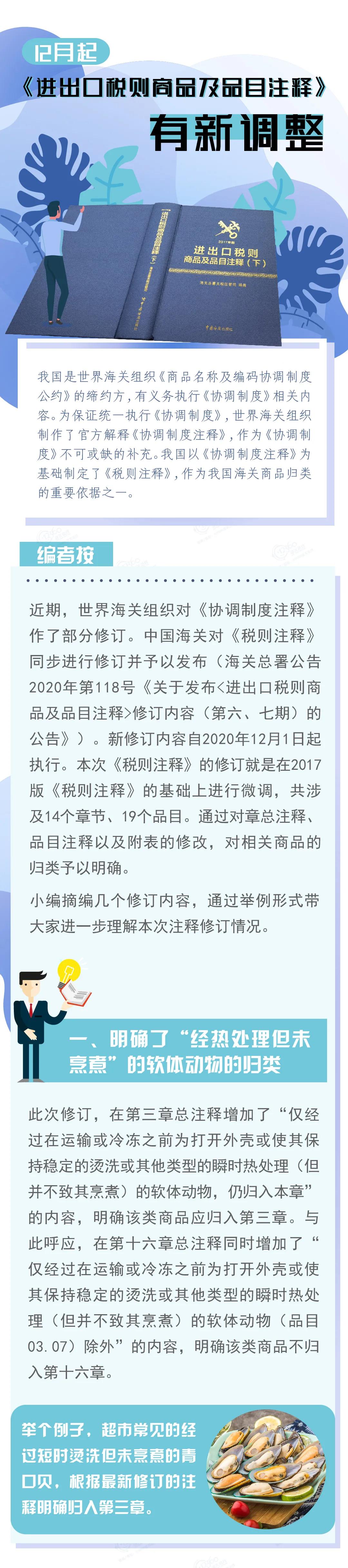 关税聚焦：12月起《进出口税则商品及品目注释》有新调整-货之家