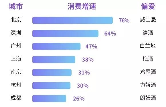跨境进口的下一个"爆款"，你最关心的进口流程都在这！-货之家
