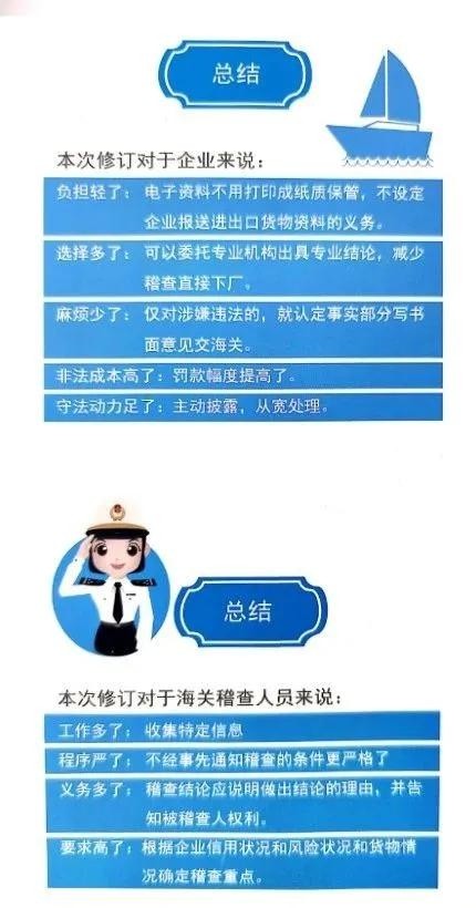 关于新《海关稽查条例》，有这些需要关注的内容-货之家