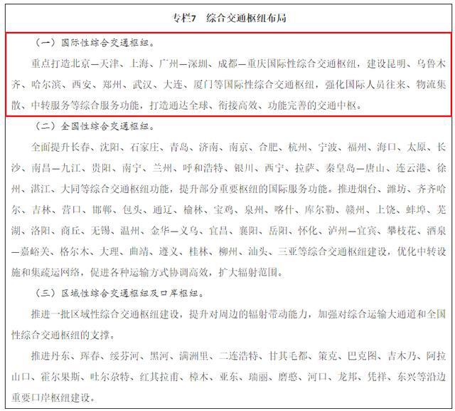 建设20个国际性综合交通枢纽城市，新增杭州、南京、沈阳等城市-货之家