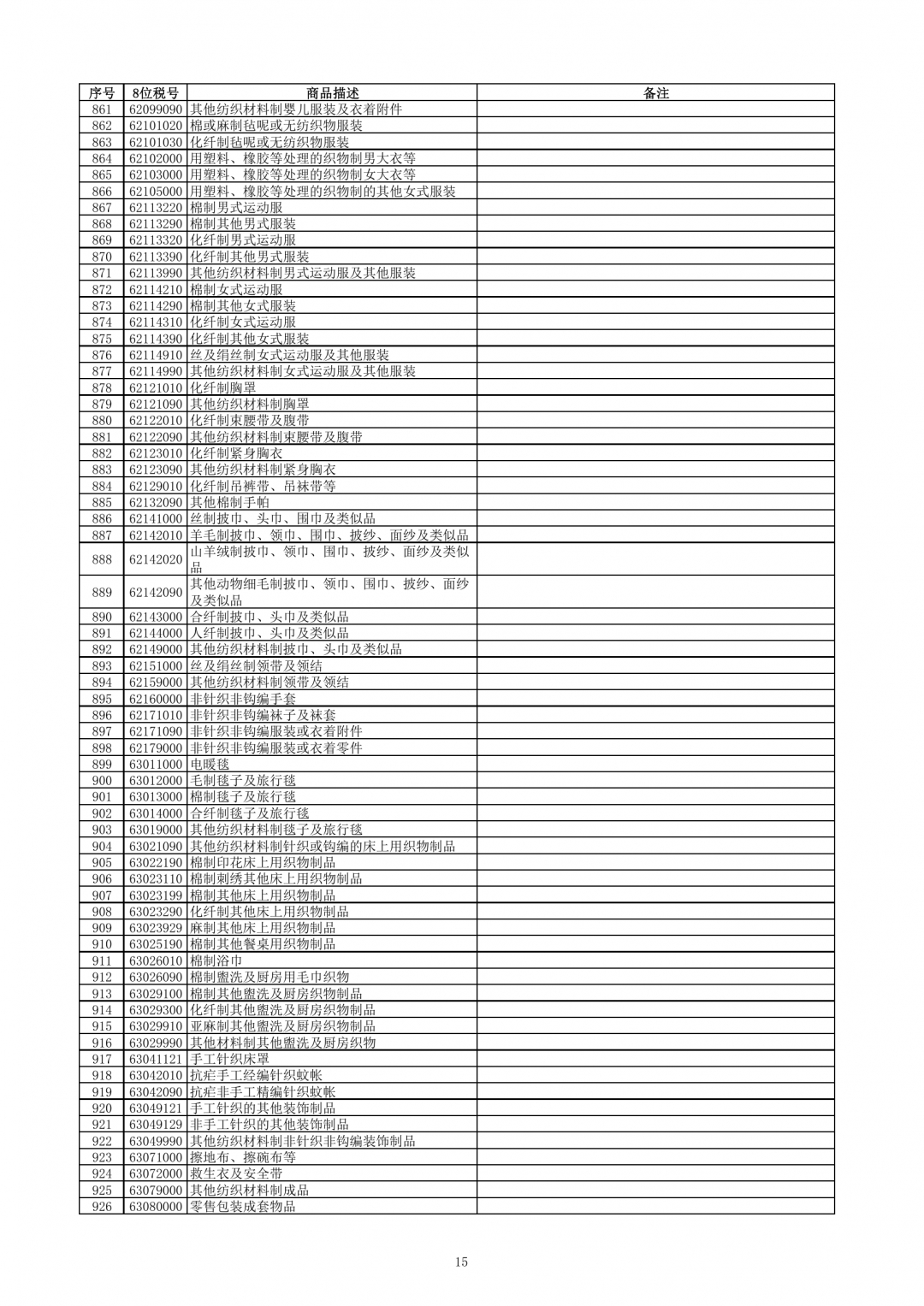 跨境电子商务零售进口商品清单（2019年版）-货之家