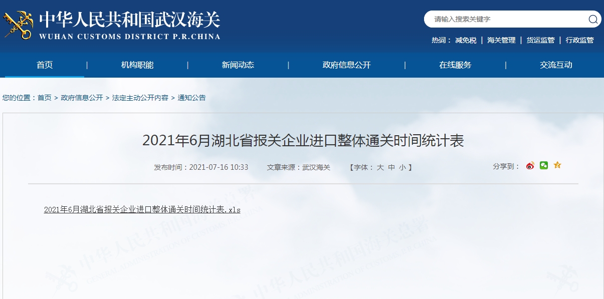 2021年6月湖北省报关企业进口整体通关时间排行-货之家