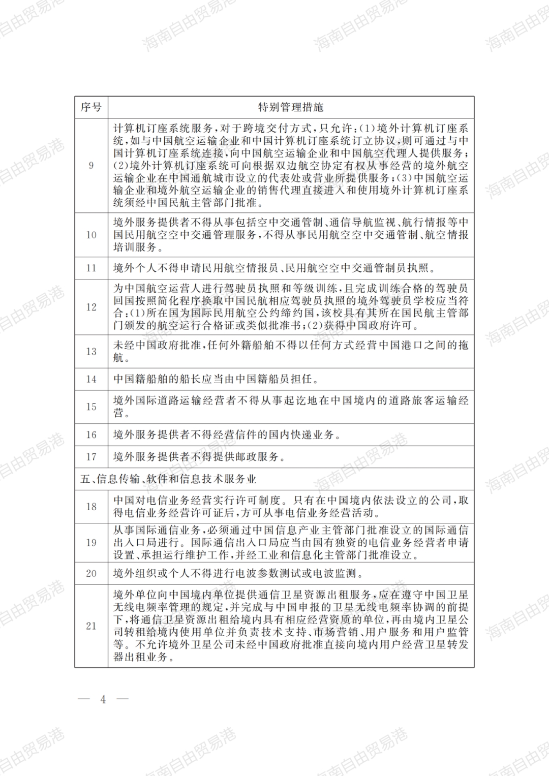 全国首张！国务院审定印发海南自贸港跨境服务贸易负面清单！-货之家