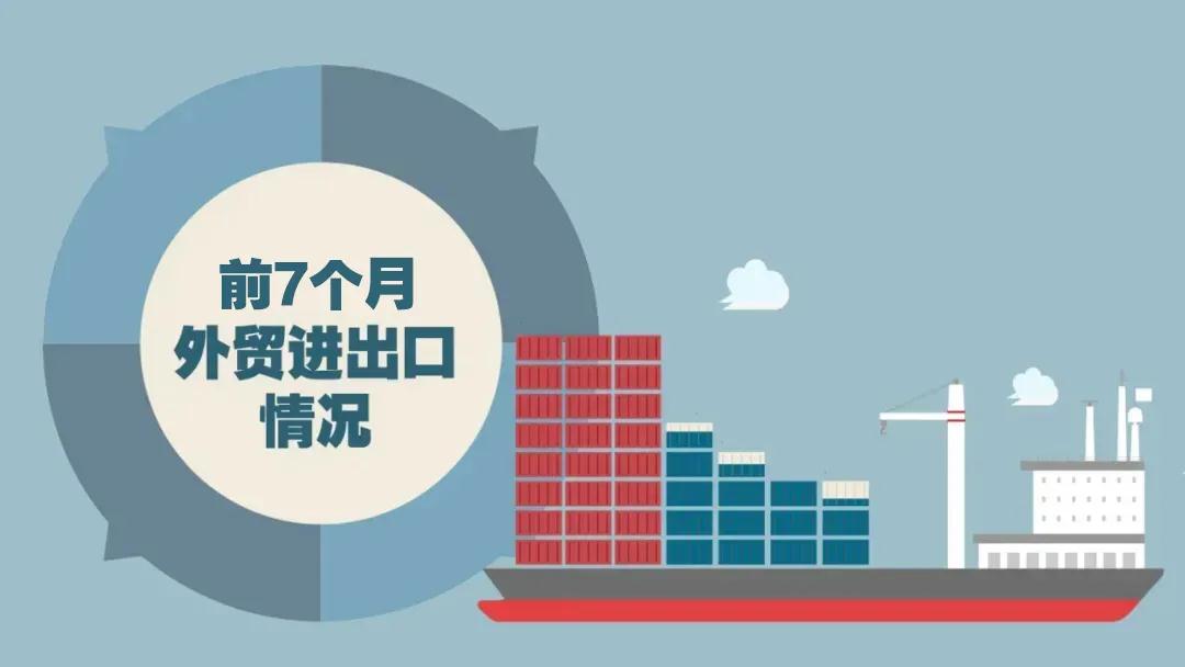 【沪关统计】截至7月上海市外贸进出口连续14个月保持同比增长-货之家