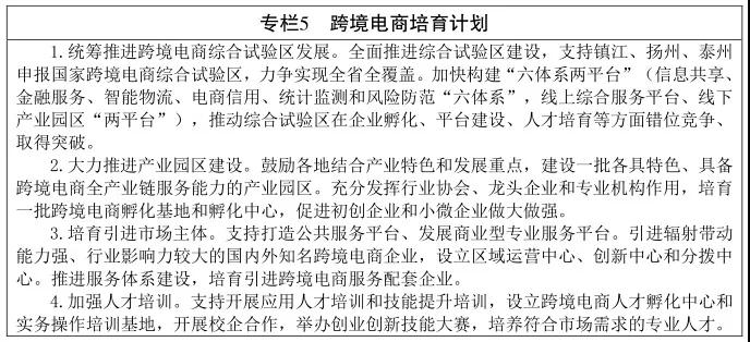 跨境政策.十三|苏州市_苏州跨境电商综试区关于跨境电商的扶持政策-货之家