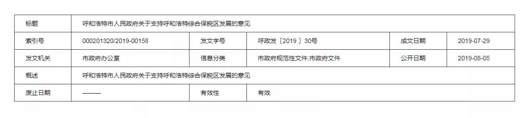 跨境政策.十五|呼和浩特市_呼和浩特跨境电商综试区关于跨境电商的扶持政策-货之家
