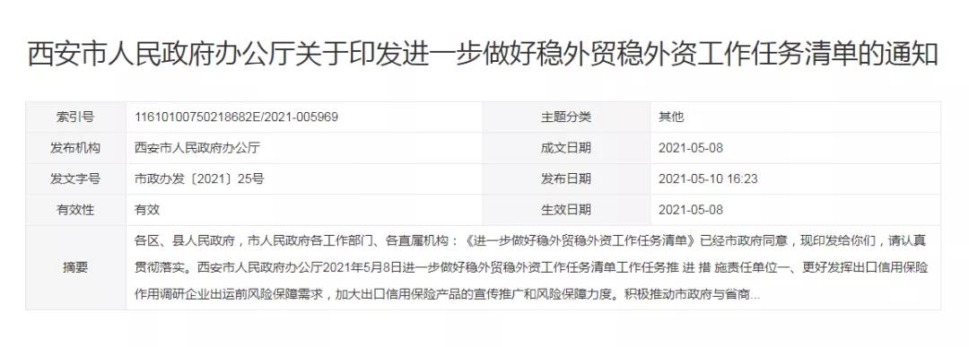 跨境政策.二十七|西安市_西安跨境电商综试区关于跨境电商的扶持政策-货之家