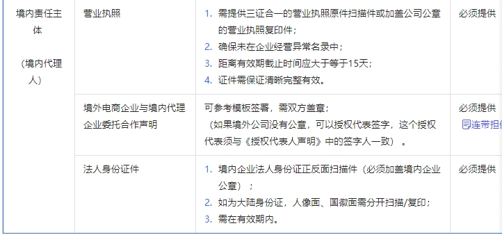 抖音开展全球优选进口超市业务-货之家