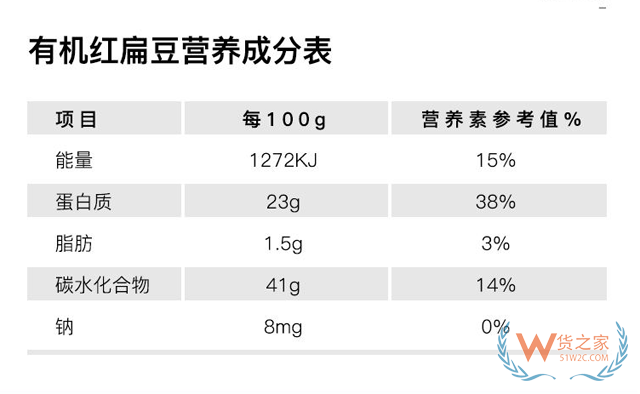 Rapunzel有机意大利红扁豆500g/包-货之家