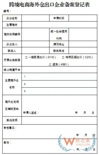一文GET跨境电商企业对企业出口海外仓模式备案业务办理指南-货之家